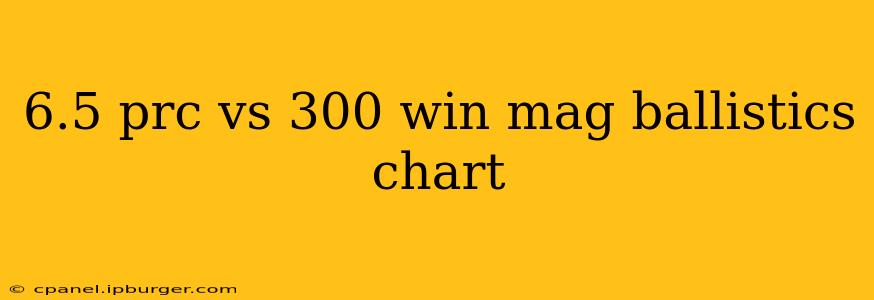 6.5 prc vs 300 win mag ballistics chart